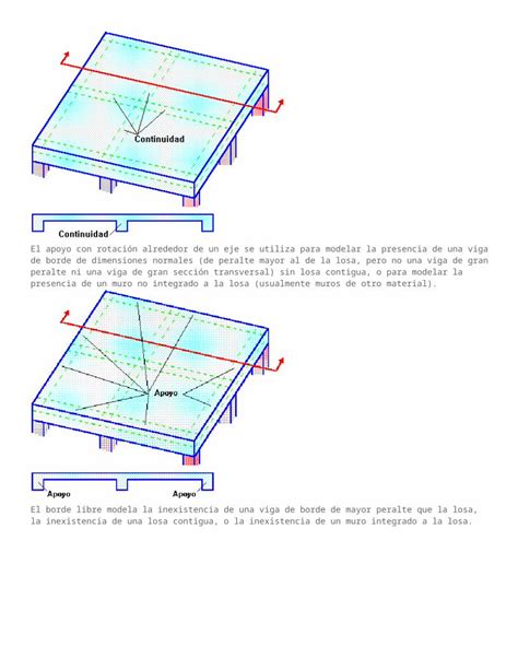 Docx Tablas Para El Dise O De Losas Macizas Y Nervadas Rectangulares