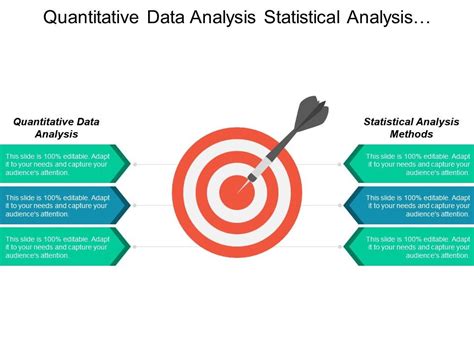 Quantitative Data Analysis Statistical Analysis Methods Personal Professional Development Cpb