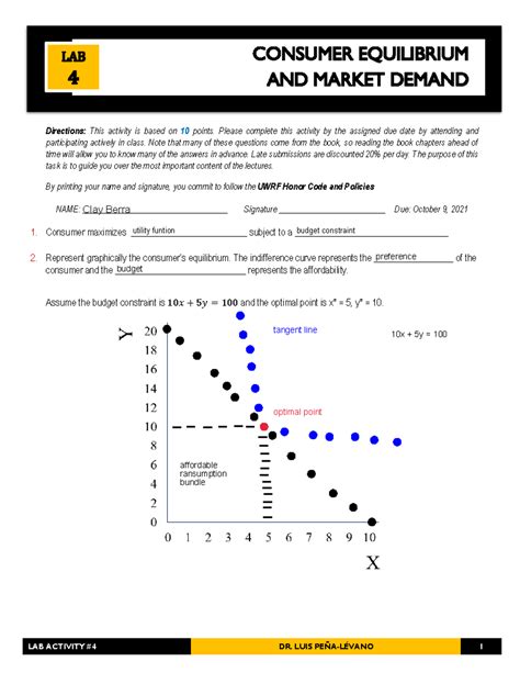 Ag Econ Activity Consumer Equilibrium And Market Demand