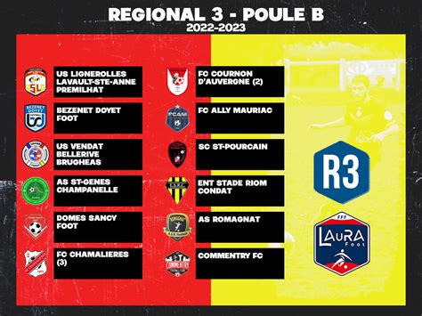 Actualit Poule R Saison Club Football Union Sportive