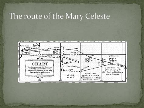 PPT - Unsolved mysteries: The Mary Celeste PowerPoint Presentation - ID ...