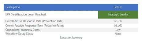 Cortex XDR: Once, Twice, Three Times a Leader - Palo Alto Networks Blog