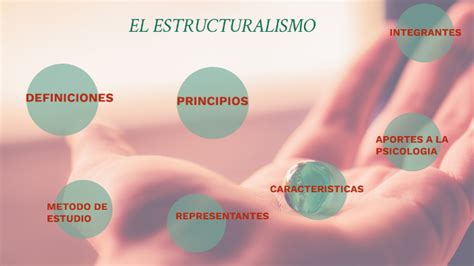 El Estructuralismo By Nayda Tadeo