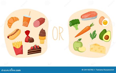 Comida Saudável Vs Lixo Conceito De Escolha Entre Nutrição Saudável E