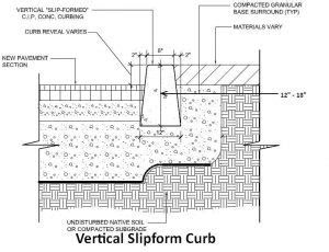 Vertical Slipform Curb Dirigo Slipform