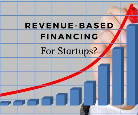 Revenue Based Financing For Startups Shows The Evolution Of Mcas