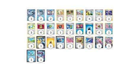 Decklist | Trainers Website