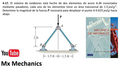 Mec Nica De Materiales Deformaci N Bajo Carga Axial Carga Axial