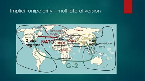 Multipolarity Unipolarity Hegemony Theories And Concepts The