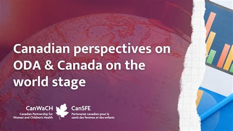 New Findings Canadian Perspectives On Oda And Canada On The World