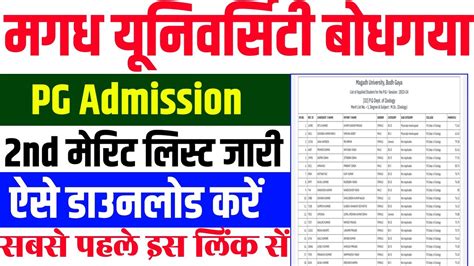 Magadh University PG Admission 2nd Merit List Download Kare मगध