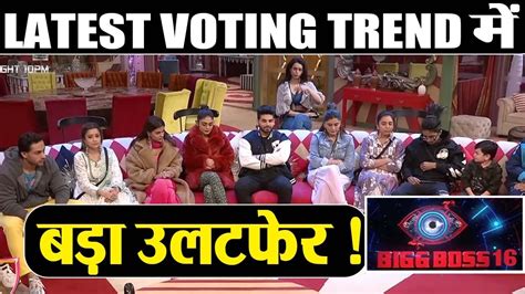 Bigg Boss 16 Latest Voting Trend Sumbul क भर वट कय Sajid Khan क