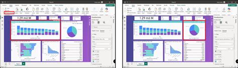 Aplicar Formato a las Visualizaciones de Power BI Gráficos Tarjetas y