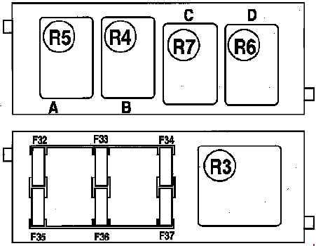 2002 2006 Renault Espace IV Fusible Et Relais Fusibles Et Relais