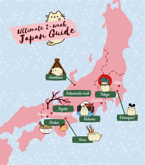 Ultimate Japan Guide What To Visit Eat And Shop In 2 Weeks The