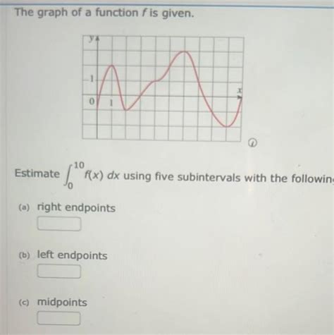 [answered] The Graph Of A Function Fis Given Estimate 0 1 0 10 F X Dx