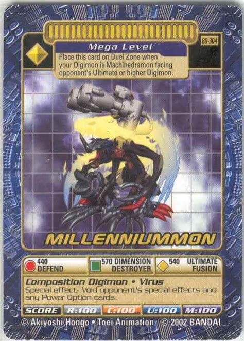 Digimon Millenniummon