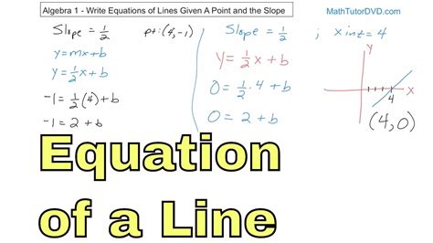 Writing Equations Of A Line