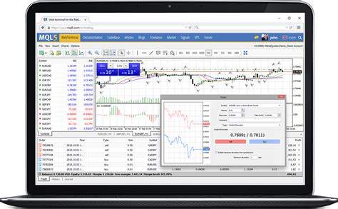 Cara Menggunakan Auto Trading Metatrader 4 Unbrickid