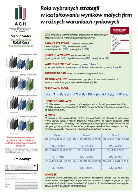 Pdf Rola Wybranych Strategii W Kszta Towaniu Wynik W Ma Ych Firm W