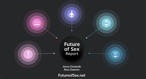 Future Of Sex Report Вся актуальная аналитика для бизнеса от бюро