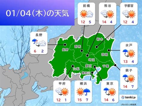 関東 今夜は平野部で雨 北部の山沿いは雪 4日仕事始めは天気回復でも北風が冷たい気象予報士 望月 圭子 2024年01月03日 日本気象協会 Tenkijp