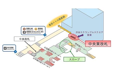 Jr渋谷駅3階に新改札 1月29日供用開始 銀座線乗り換え便利に ライブドアニュース