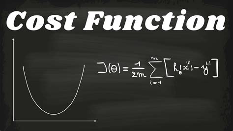 Understanding The Cost Function Machine Learning Optimize Parameters For Accurate