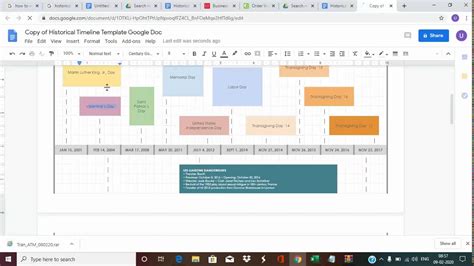 Copy And Paste Timeline Template Google Docs