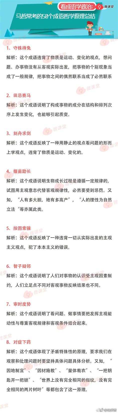 考研政治：马哲常考的50个成语哲学原理总结