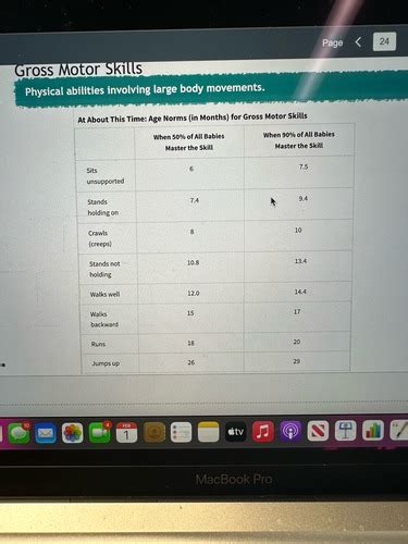 Lifespan Development Exam 1 Flashcards Quizlet