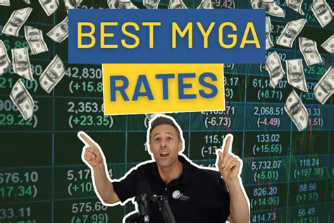 Multi Year Guaranteed Annuities Is A Myga Right For You