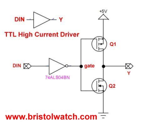 High Current Tri State Mosfet Driver Circuit