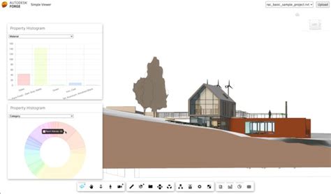 Autodesk Forge Die Datenplattform Der Zukunft Bim Blog