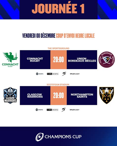 Champions Cup France On Twitter Calendrier De La Champions Cup