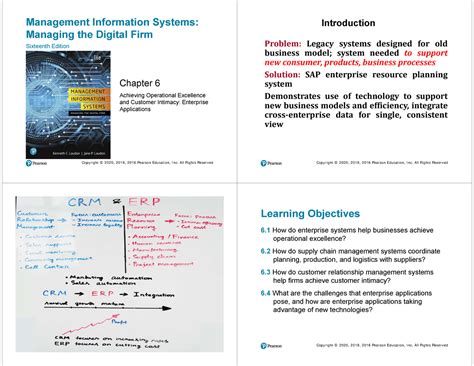 Lecture T I Li U Lside Management Information Systems Managing