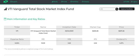 Chinese dividend stocks : dividends