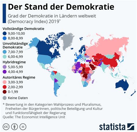 Marktmeinungmensch News Stand Der Demokratie Deutschland Und