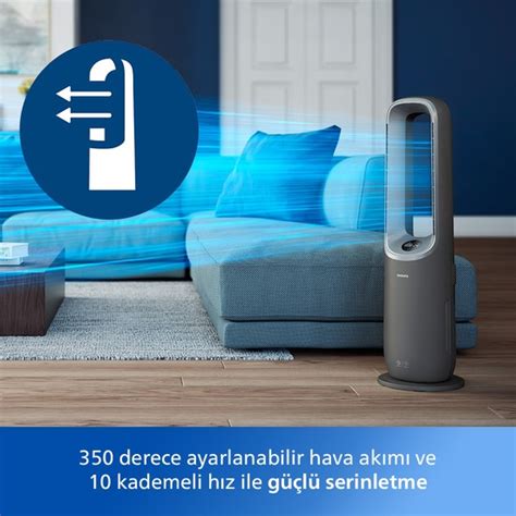 Philips Air Performer 8000 Serisi 3 ü 1 Arada Hava Fiyatı