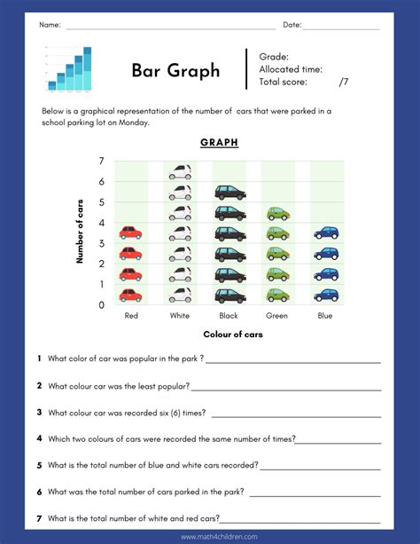 Types Of Graphs