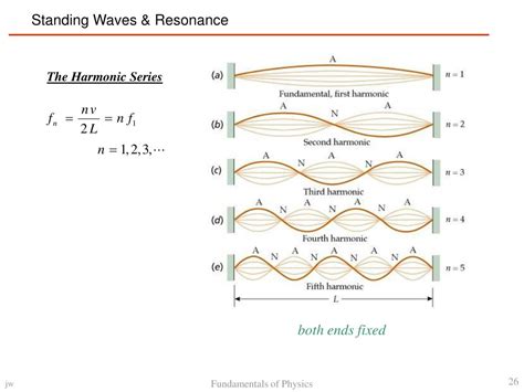 Ppt Fundamentals Of Physics Powerpoint Presentation Free Download