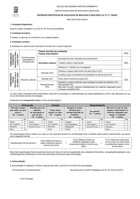 PDF Testes escritos de avaliação Escola Secundária GRUPO