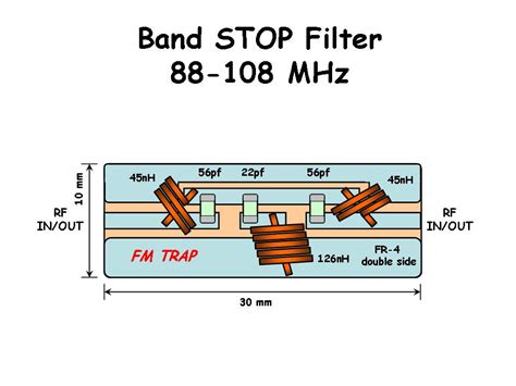 Lna For All Diy Fm Trap Or Mhz Band Stop Filter