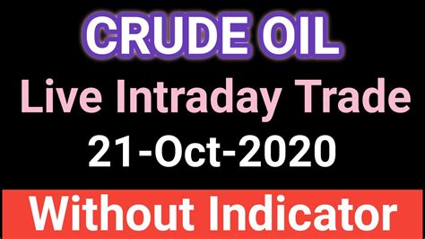 Mcx Crude Oil Live Intraday Trading Crude Oil Live Intraday Trading