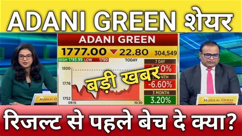 Adani Green Share Letest News Adani Green Stock Analysis Adani