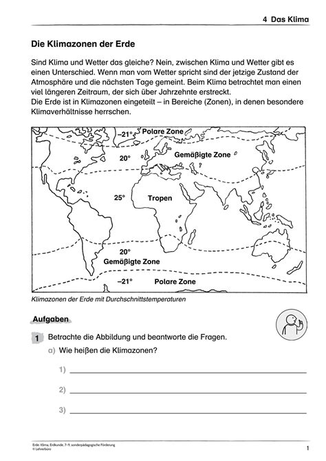 Alles Was Sie Ber Klimazonen Wissen M Ssen Deo Zonic