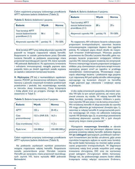 Diagnostyka nabytej hemofilii A Opis przypadków PDF Darmowe pobieranie