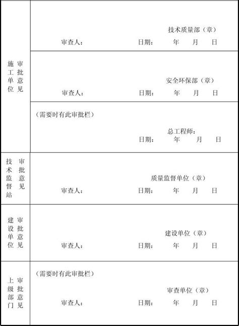 附表9施工组织设计报审审批表word文档免费下载亿佰文档网