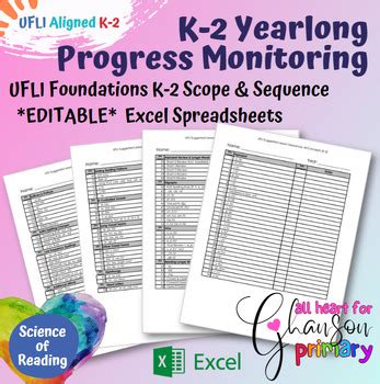 Ufli Printable Resources