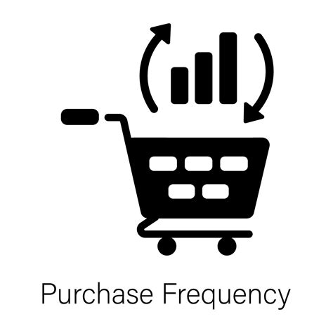 Trolley with bar chart and arrows showing purchase frequency, solid